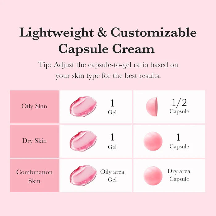 Medicube TXA Niacinamide Capsule Cream