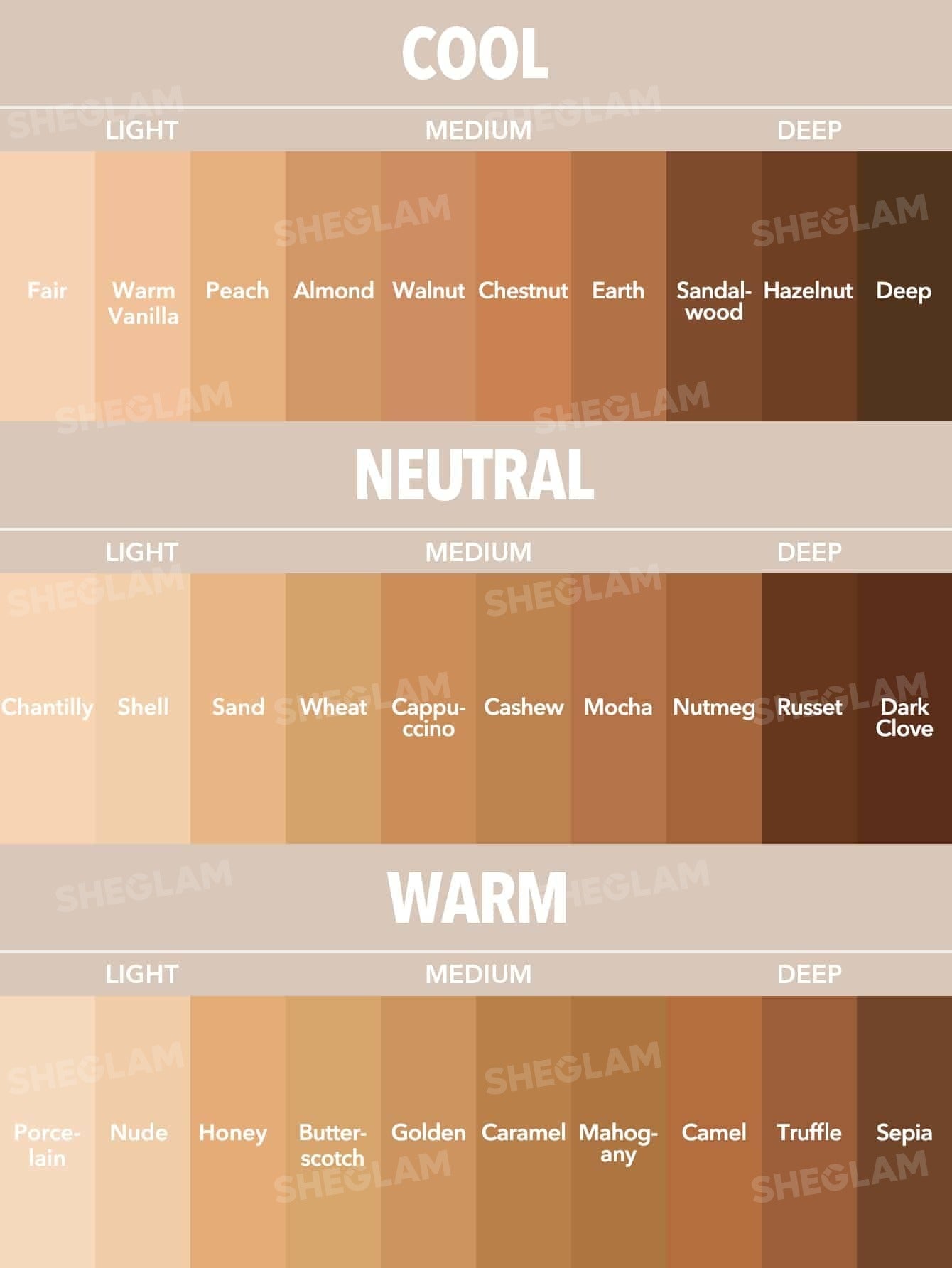 SHEGLAM Full Coverage Foundation Balm.