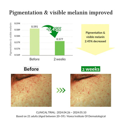 Doctor Althea Gentle Vitamin C Serum