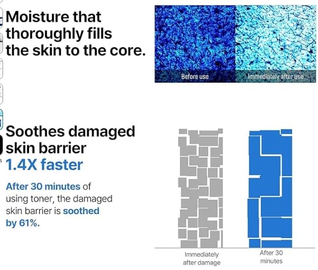 SOME BY MI Beta Panthenol Repair Toner 150ml: The 10-Second Rescue for a Plump, Reborn Complexion!