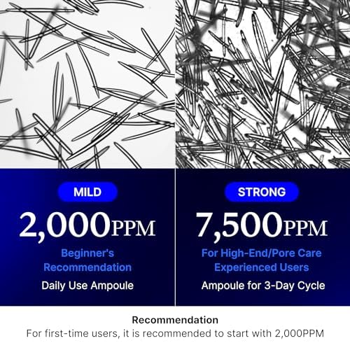 Medicube Zero One Day Exosome Pore Serum 7500