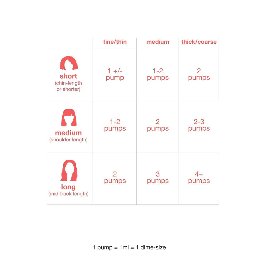 K18Hair Leave-In Molecular Repair Hair Mask 50mL