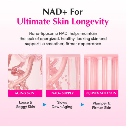 EQQUALBERRY NAD+ Plus Peptide Boosting Cream