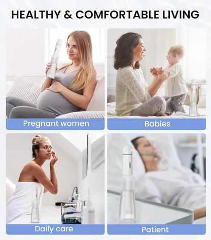 Rechargeable Portable Travel Bidet Shattaf
