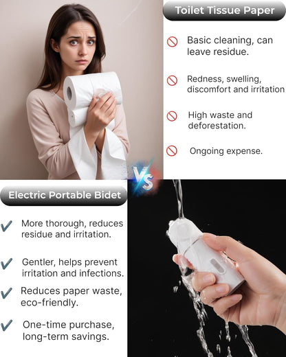 Rechargeable Portable Travel Bidet Shattaf