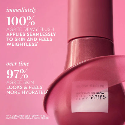 Glow Recipe Watermelon Glow Niacinamide Dew Drops