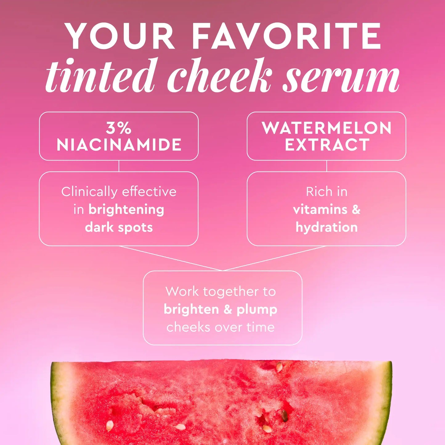 Glow Recipe Watermelon Glow Niacinamide Dew Drops