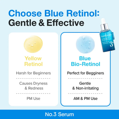 Numbuzin No.3 Blue Bio-Retinol Pore Refining Serum