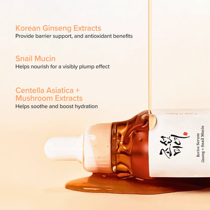 Beauty of Joseon Revive Serum (Ginseng + Snail Mucin)