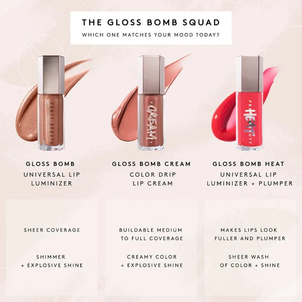 Fenty Beauty Gloss Bomb Universal Lip Luminizer 9ml
